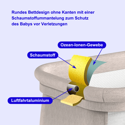 ZAJANA TRAUMINSEL - Multifunktionales Luxusschaukelbett als sicherer Hafen für süße Babyträume