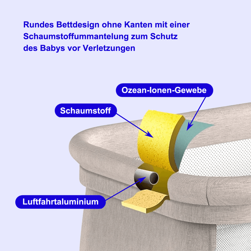 ZAJANA TRAUMINSEL - Multifunktionales Luxusschaukelbett als sicherer Hafen für süße Babyträume